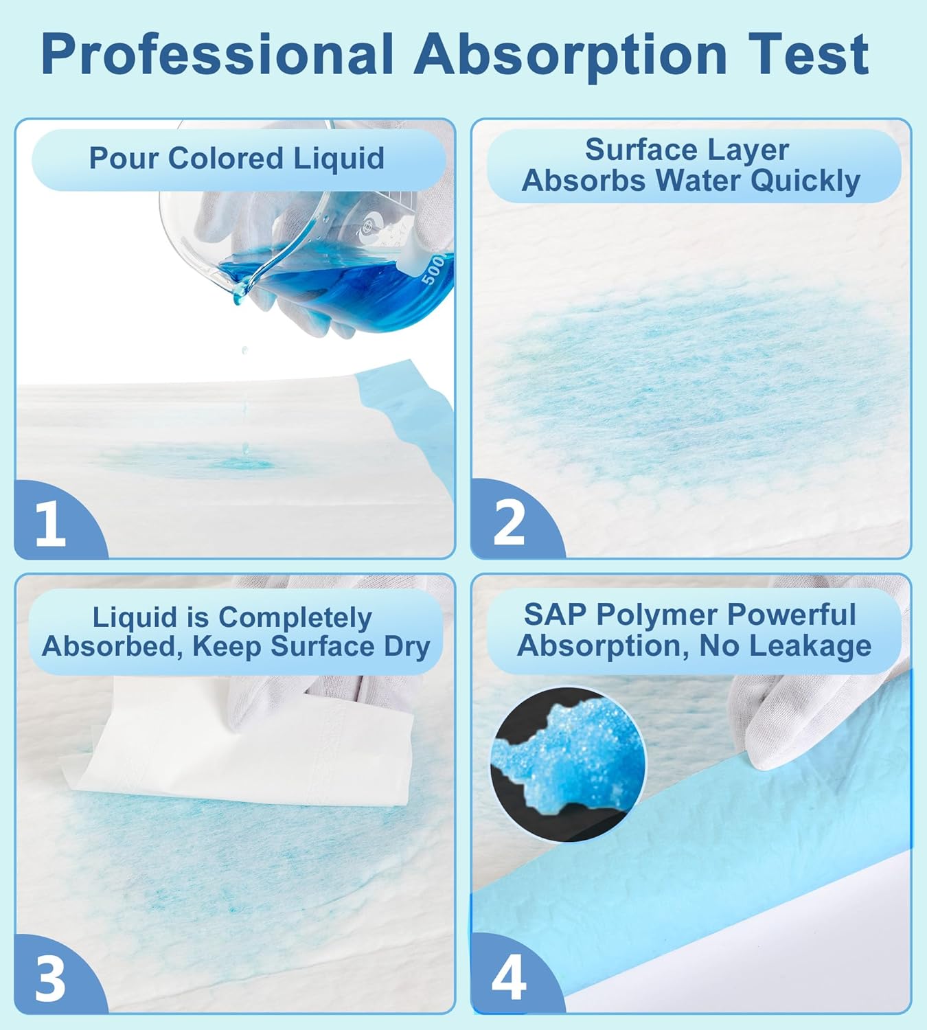 Regine Switzerland Disposable Adult Bed Pads - Super Absorbent XXL Underpads for Incontinence | 30” x 36” - Blue, 50 Count