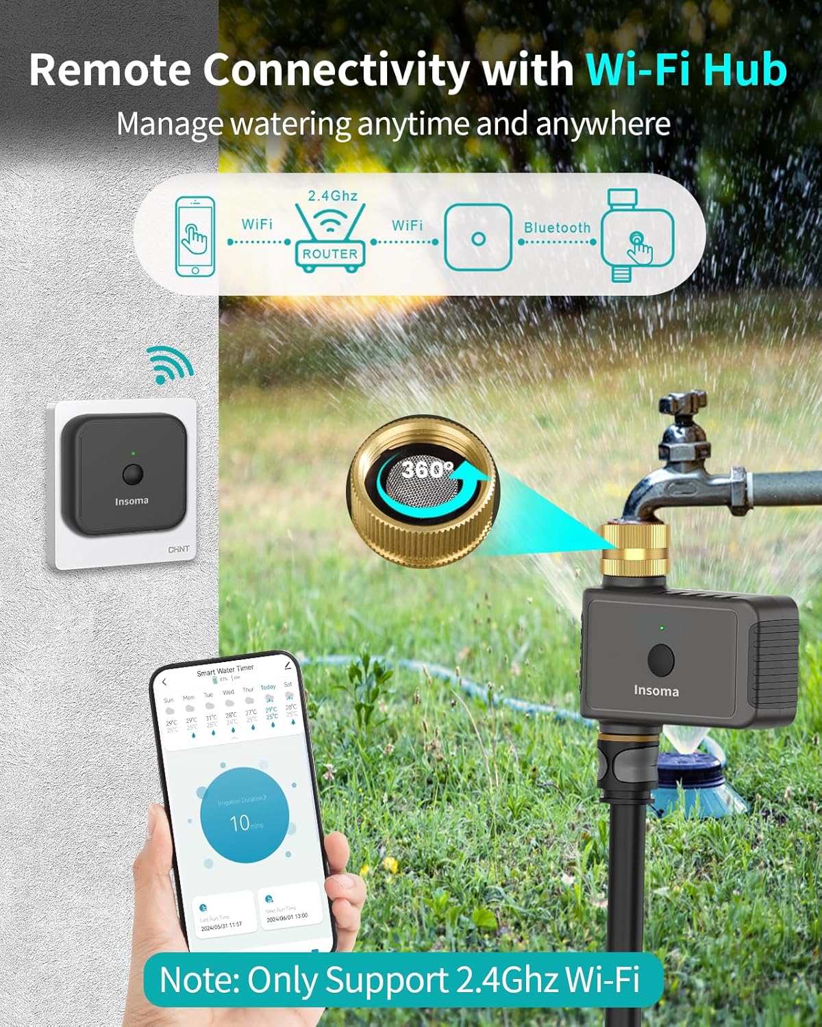 WiFi Hose Timer - Smart Water Timer with Brass Inlet | Remote Control via 2.4GHz WiFi, Alexa & Google Assistant Compatible for Lawns and Yards