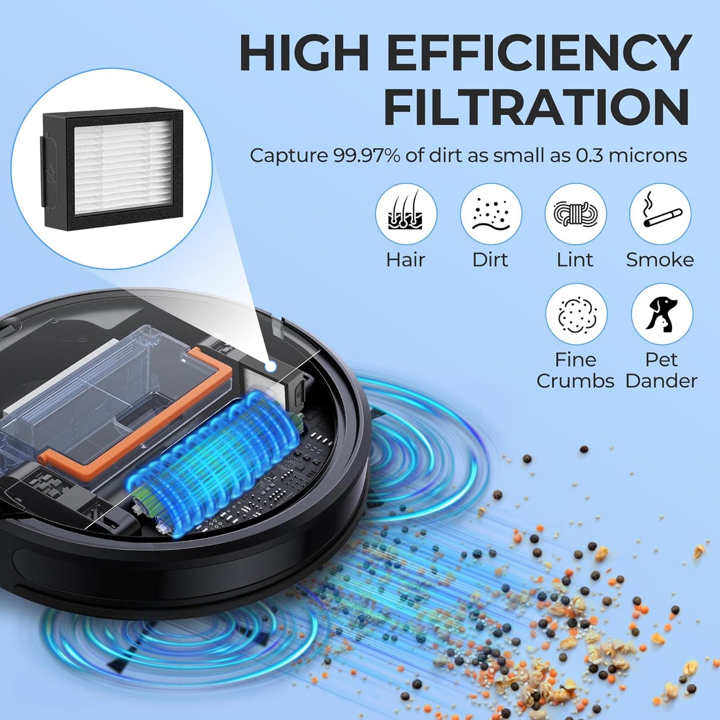 Roomba Filter Replacement - High Efficiency 6-Pack for E, I & J Series | Includes Cleaning Brush
