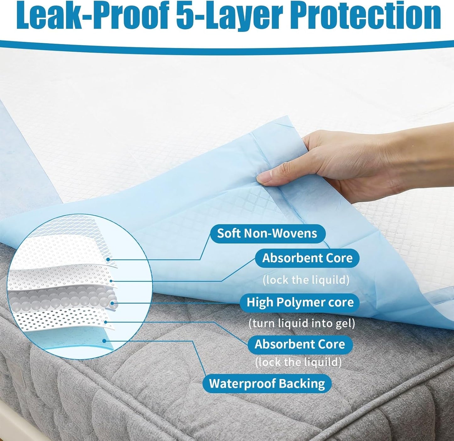 10 Count Disposable Bed Pads by [Brand Name] - Super Absorbent, Waterproof & Leakproof 30" x 36" Underpads for Adults, Kids & Pets