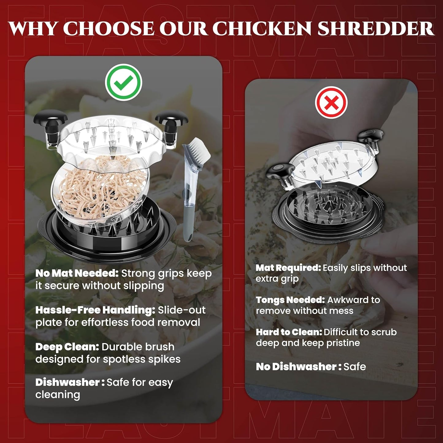 Skiennix 10” Pro Chicken Shredder Tool - Handheld Meat Shredder with Visible Lid & Extra Plate | BPA-Free