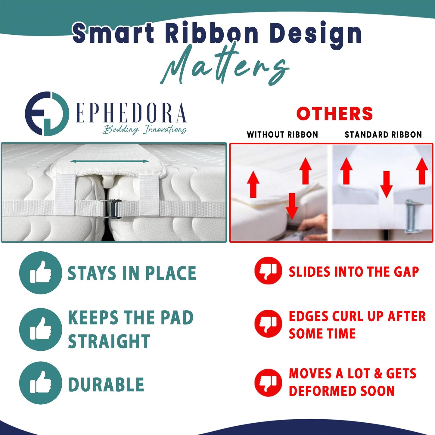 EPHEDORA 10" Extra Wide Bed Bridge Twin to King Converter Kit - Split King Gap Filler for Adjustable Bed - Mattress Connector & Gap Filler for Bed - Heavy Duty Metal Buckle Strap - 25D Memory Foam