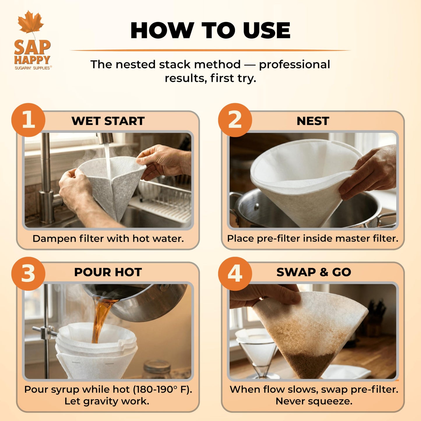 SAP HAPPY Maple Syrup Filter Kit — Orlon Cone Filter & 5 Pre Filters for Finishing Maple Sap, Reusable Heavy-Duty Synthetic Strainer Set, Removes Sugar Sand & Niter, Includes How-To Guide
