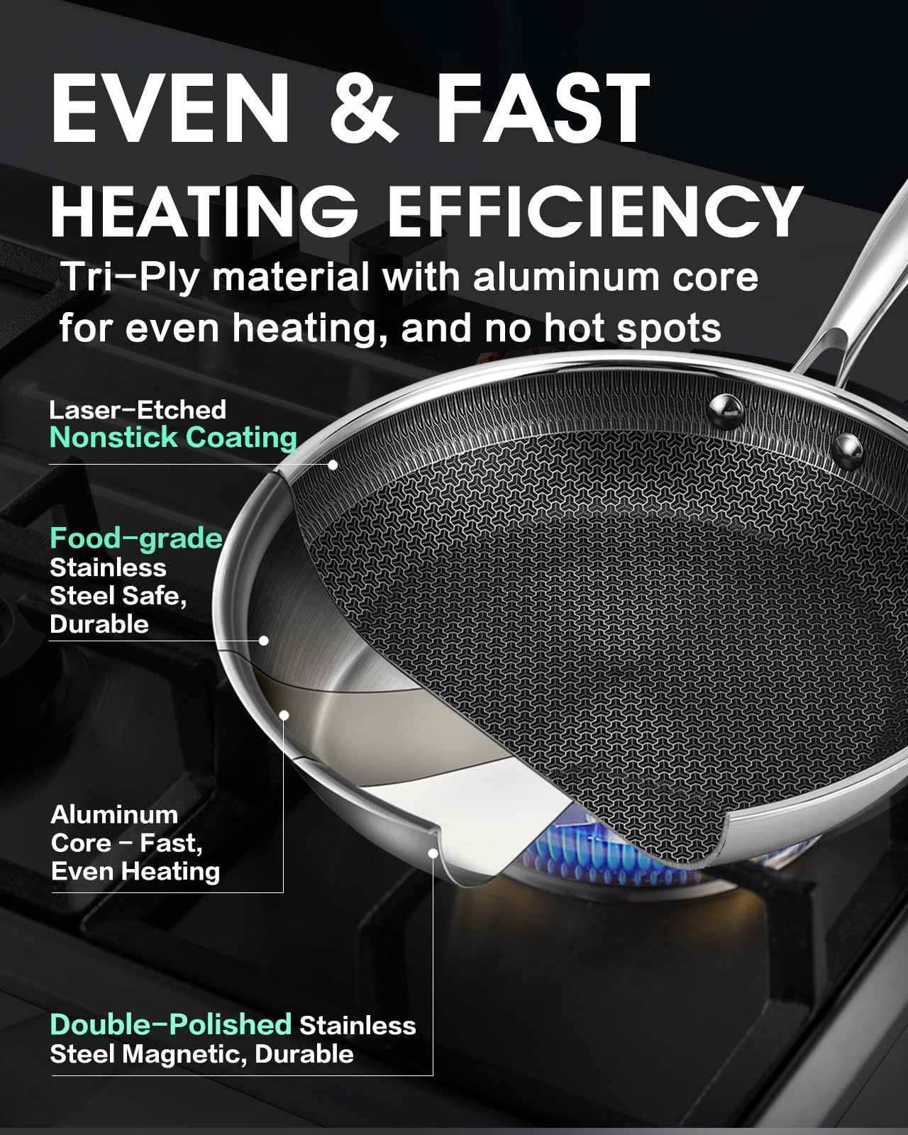 10 Inch Non Stick Frying Pan with Lid, Hybrid Nonstick Stainless Steel Skillet Pan with Stay-cooling Handle, PFOA Free Non Toxic Dishwash & Oven Safe Kithchen Cookware Set Compatible All Cooktops