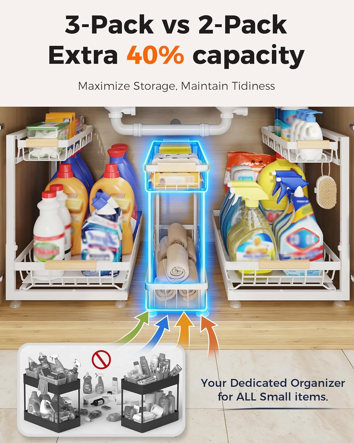 Sevenblue Under Sink Organizer - Multi-Purpose 2-Tier Pull-Out Storage Shelves | Height Adjustable (White)