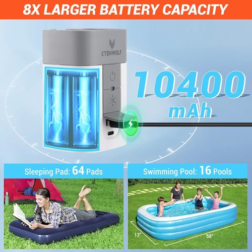 ETENWOLF Portable Electric Air Pump - 10400 mAh Quick Inflator & Deflator for Pool Floats, Air Mattress, Camping Light