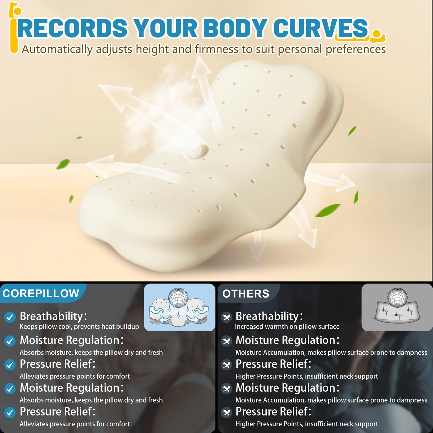 Cervical Memory Foam Pillow for Neck Support, Ergonomic Contour Pillow for Back and Side Sleepers, Breathable Slow-Rebound Foam, Cloud-Like Comfort (2, White)