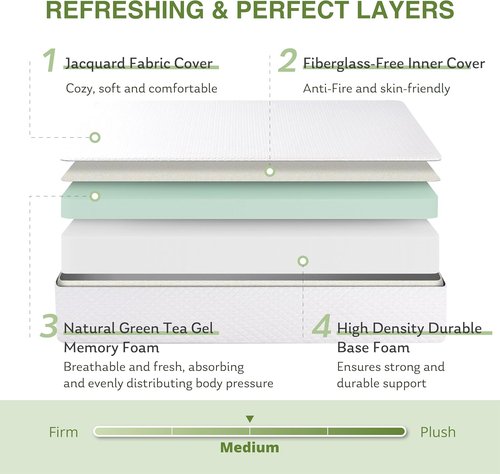 EGOHOME King Size Memory Foam Mattress - 10 Inch Cooling Gel for Pressure Relief | CertiPUR-US Certified, 80''L x 76''W, White