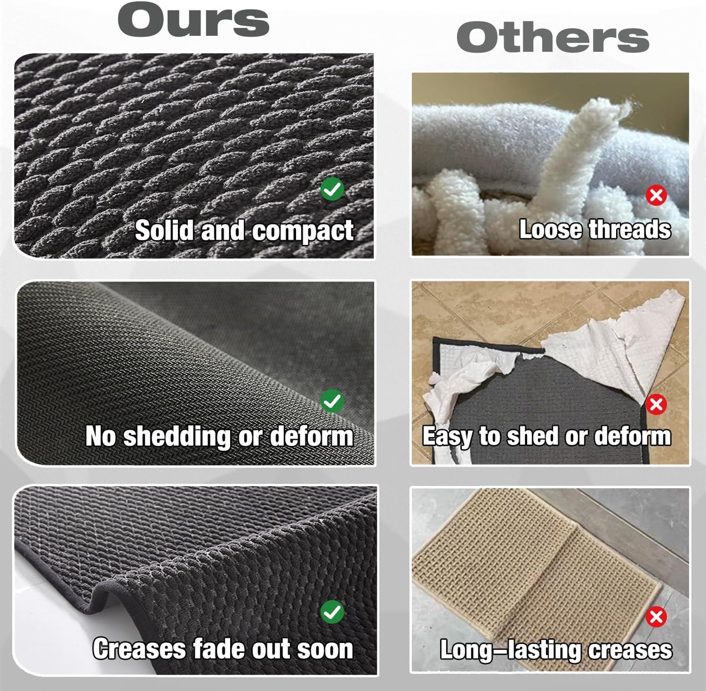 TYUU Bathroom Rug - Non-Slip, Super Absorbent Quick-Dry Mat | Dark Grey, 16"x24" Size