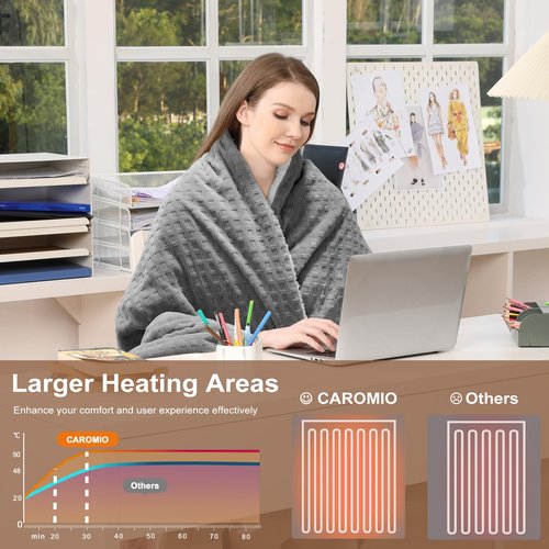 CAROMIO Electric Blanket Full Size, Waffle Fast Heating Heated Blankets with ETL Certified & Machine Washable, Soft Flannel & Sherpa Heat Throws, 5 Heating Levels & 10 Hours Auto Off, Grey, 72" x 84"
