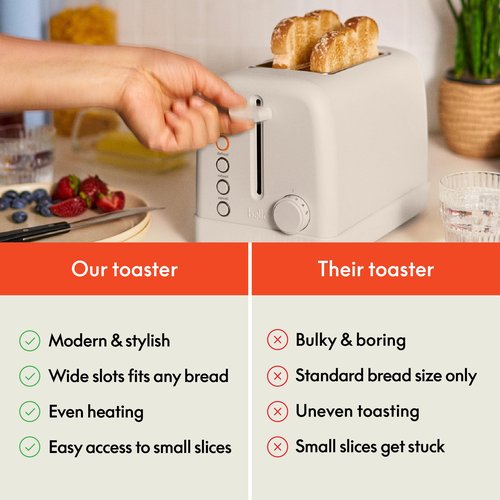 bella 2 Slice Toaster, 6 Setting Shade Control w Reheat, Cancel, Bagel & Defrost Buttons, Removable Crumb Tray, Anti Jam & Auto Shutoff, Auto Centering Guides & Cord Wrap, 900 Watt, Oatmilk