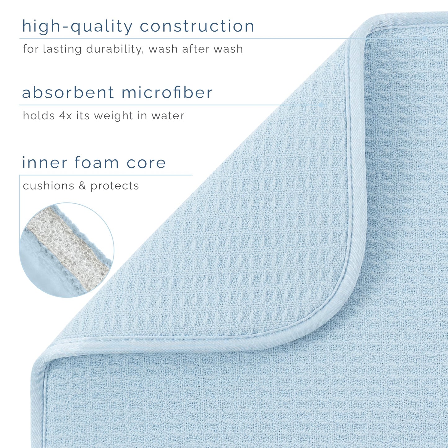 S&T INC. Dish Drying Mat, 16” x 18”, Absorbent Microfiber Kitchen Counter Mat, Dish Drying Pad for Dishes, Utensils, Pots and Pans, Large, Sky Blue