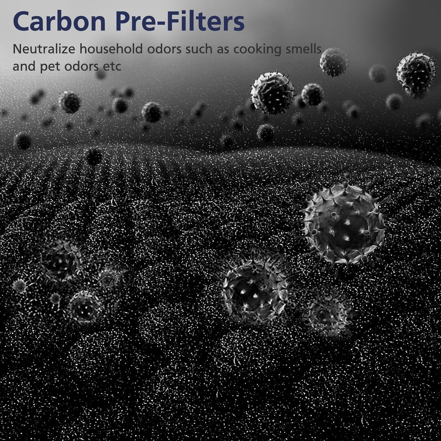 VEVA HEPA Replacement Filter - 2 HEPA Filters & 8 Activated Carbon Pre-Filters | 2+ Year Supply for Air Purifier