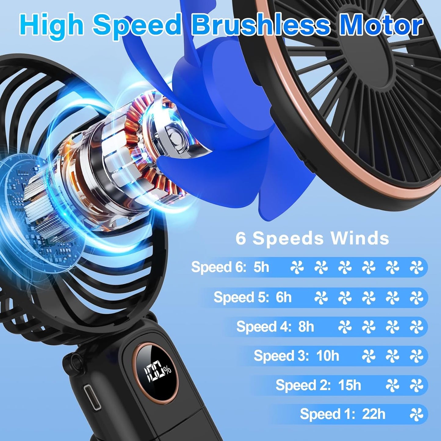 Skiennix Portable Handheld Fan - USB Rechargeable Mini Fan with 22-Hour Runtime & LED Display | 6 Speeds, Perfect for Travel & Outdoor Use