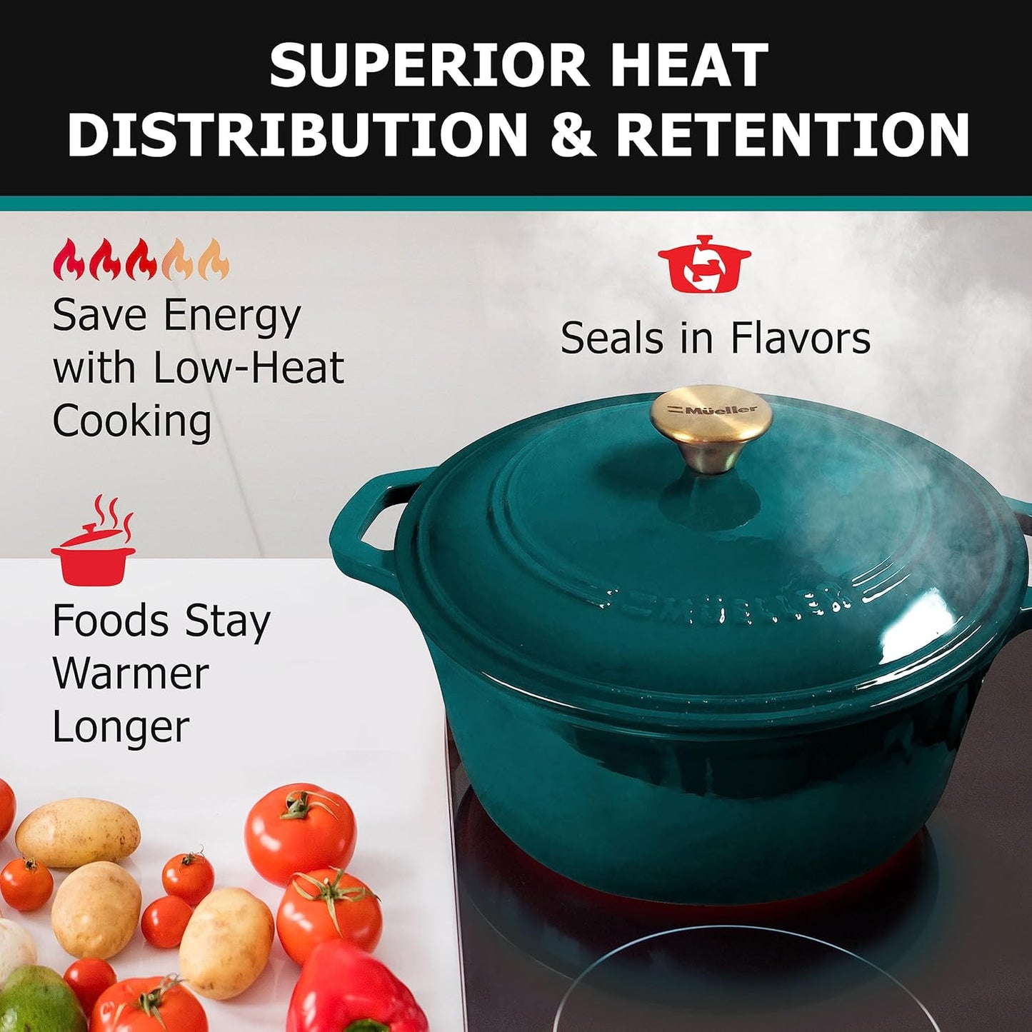 Mueller DuraCast Dutch Oven Pot - 6 Quart Enameled Cast Iron for Sourdough Baking | PFOA-Free, 500°F Oven Safe, Emerald