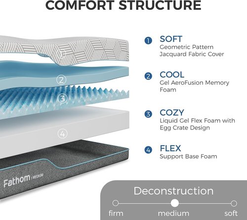 FATHOM 10-Inch Queen Memory Foam Mattress - Cool Sleep & Back Pain Relief | CertiPUR-US Certified