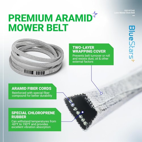 BlueStars Mower Deck Belt - Compatible with Husqvarna & Craftsman Lawn Tractors | 138.75" x 0.65" Aramid Cord