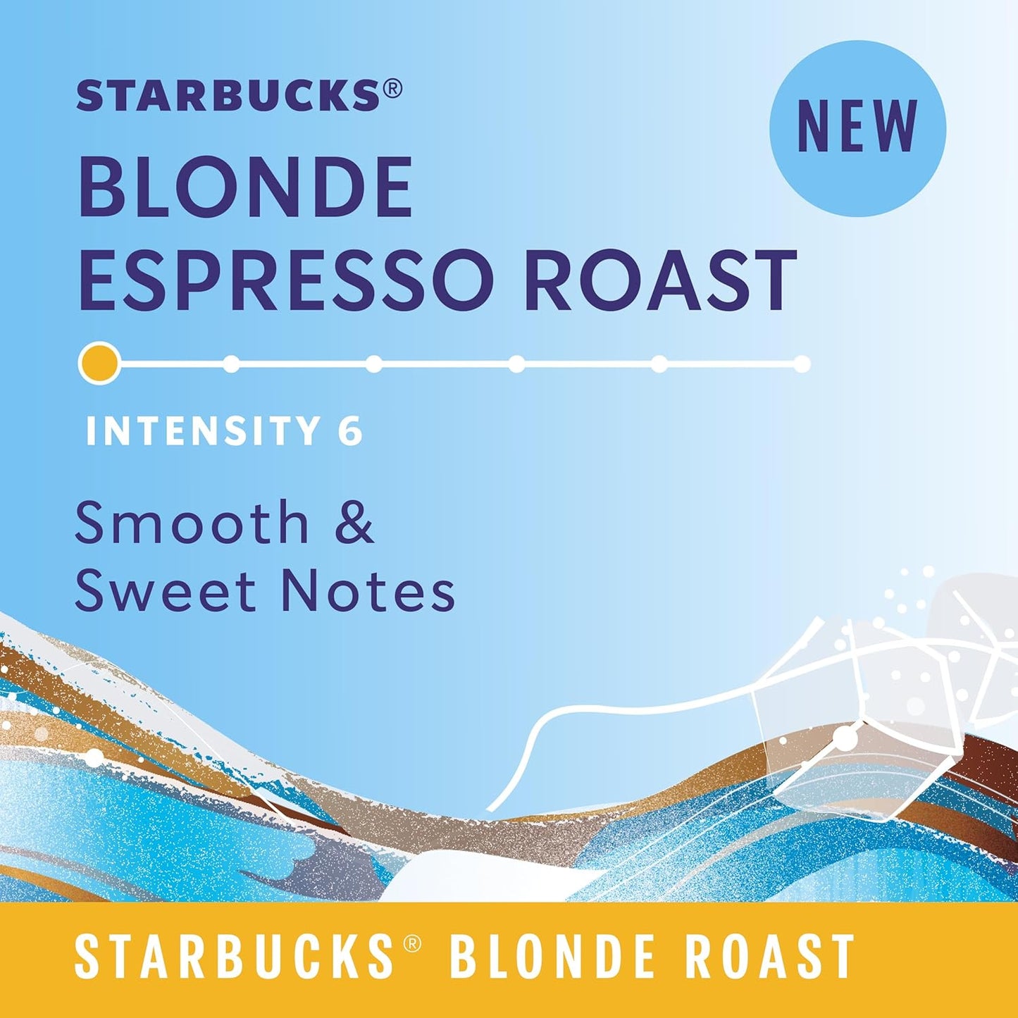 Starbucks by Nespresso Vertuo Iced Blond Roast Coffee Pods - 32 Count for Perfect Iced Brews