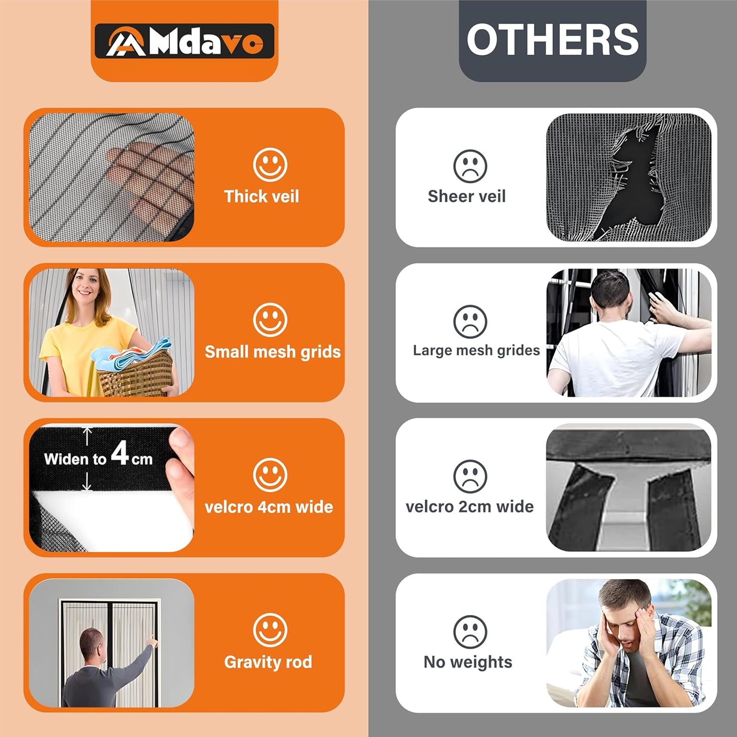 Mesh Screen with Magnetic Closure by [Brand Name] - Heavy-Duty Bug Barrier for Doors (38 x 82 Inch) | Pet and Kid Friendly