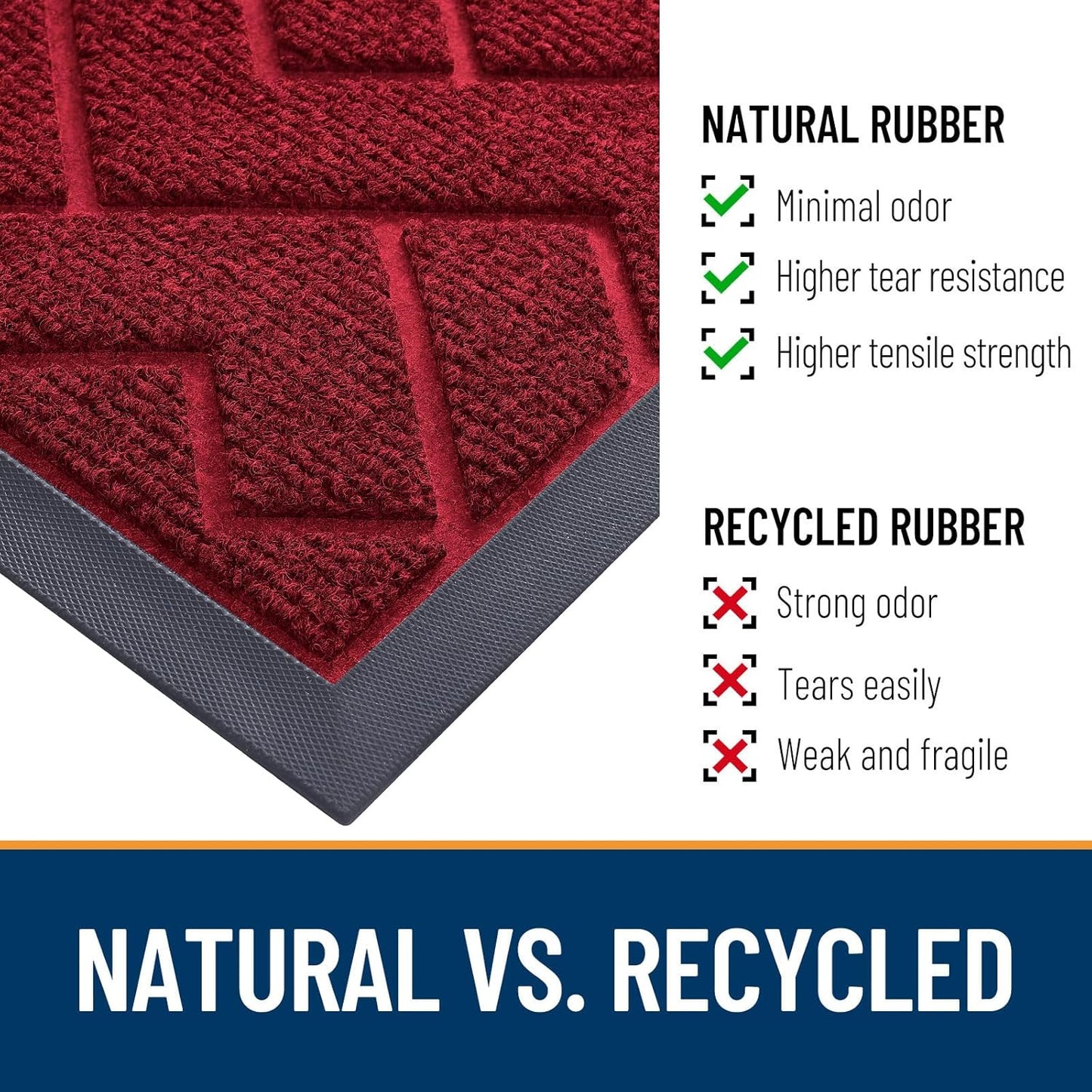 OLANLY Waterproof Front Door Mat - All-Season Indoor/Outdoor Doormat, Easy Clean Herringbone Brick Design (Wine Red, 71x47)