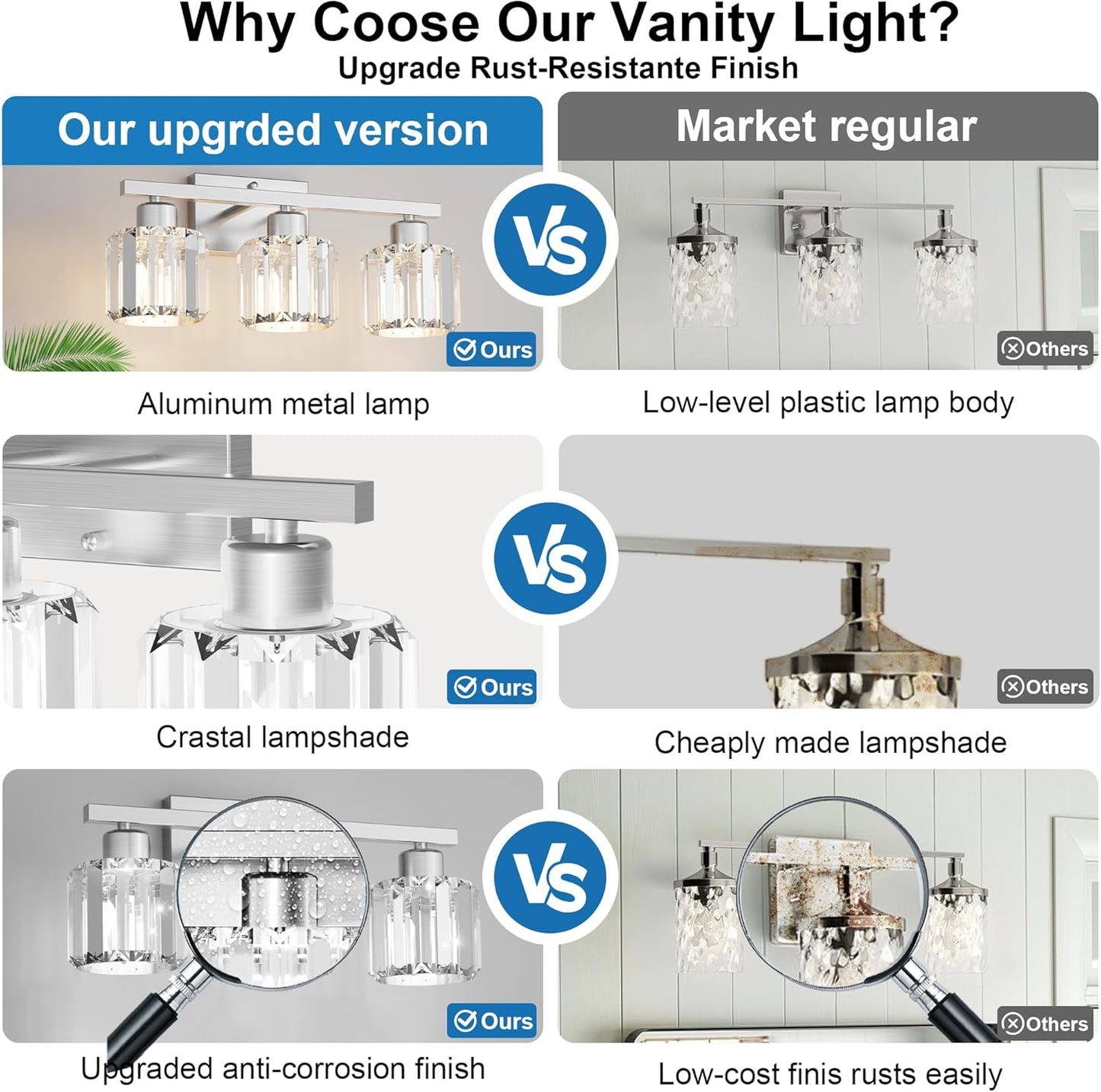 comzler 3-Light Bathroom Light Fixtures Over Mirror, Brushed Nickel Crystal Wall Sconce with E26 Base for Mirror Kitchen Living Room Bathroom, Round Crystal Shades (Bulbs Excluded)