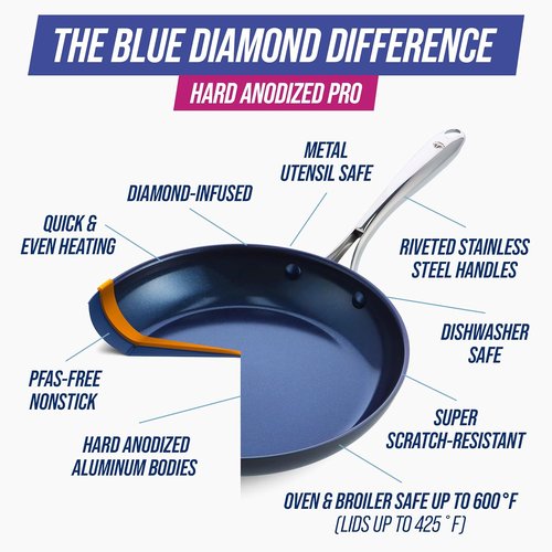 Blue Diamond Cookware | Hard Anodized Ceramic Nonstick Frying Pan Skillet Set - 10" & 12", PFAS-Free, Grey