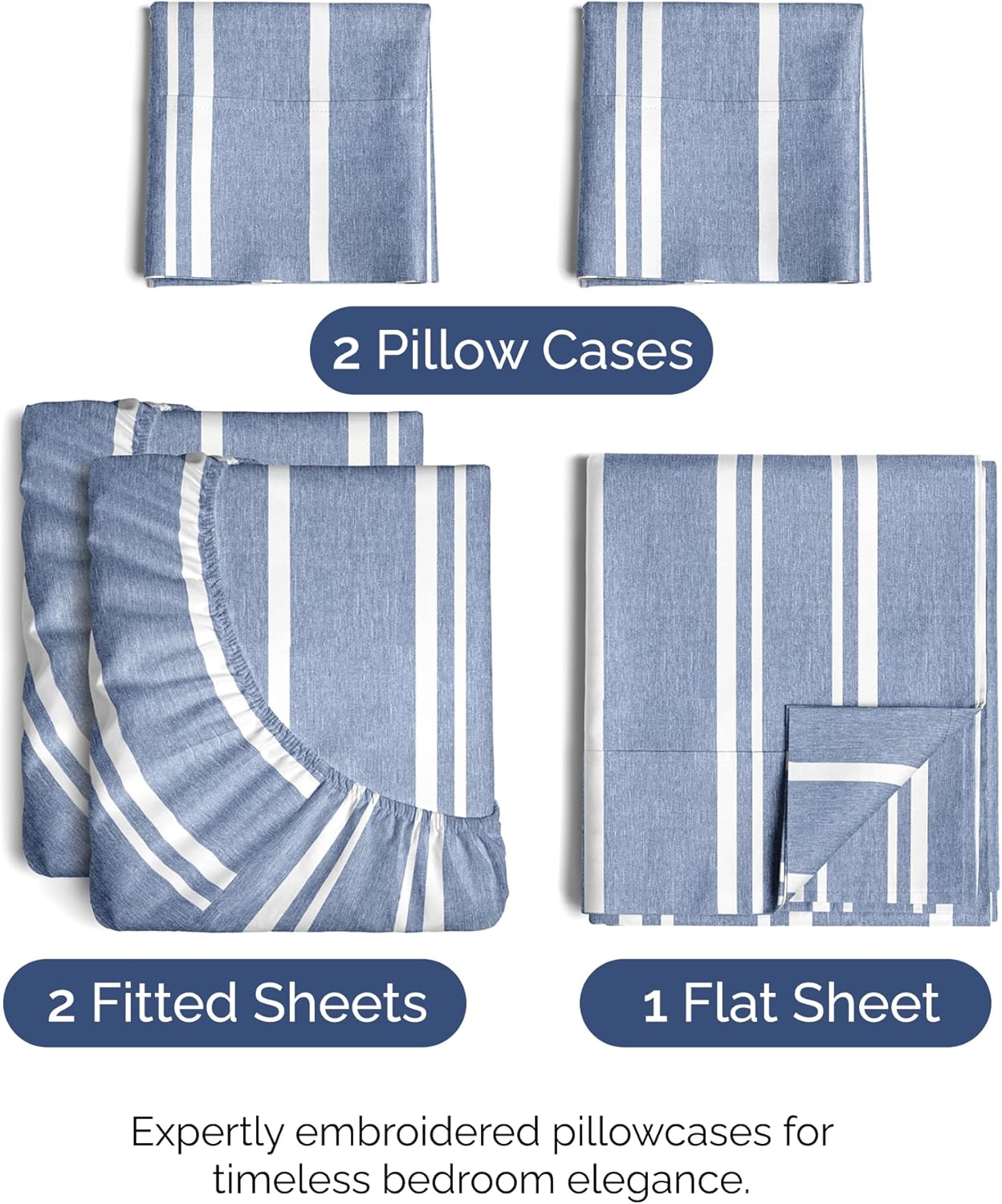Skiennix Split King Size 5-Piece Sheet Set - Comfy Cooling Bed Sheets - Luxury Hotel Quality - Deep Pockets - Blue Stripes