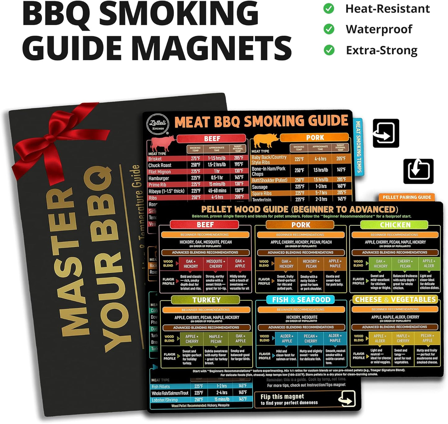Lotteli Meat Smoking Guide Magnet Set | 4-Sided Temperature Chart & Smoking Time | BBQ Smoker Accessory