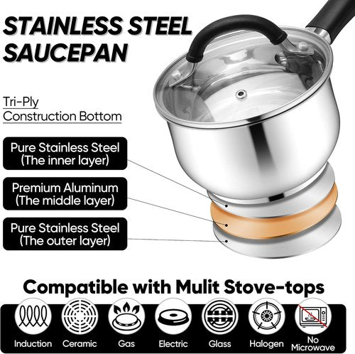 E-far 1 Quart Stainless Steel Sauce Pan - Tri-Ply Base, Stay-Cool Handle, Dishwasher Safe