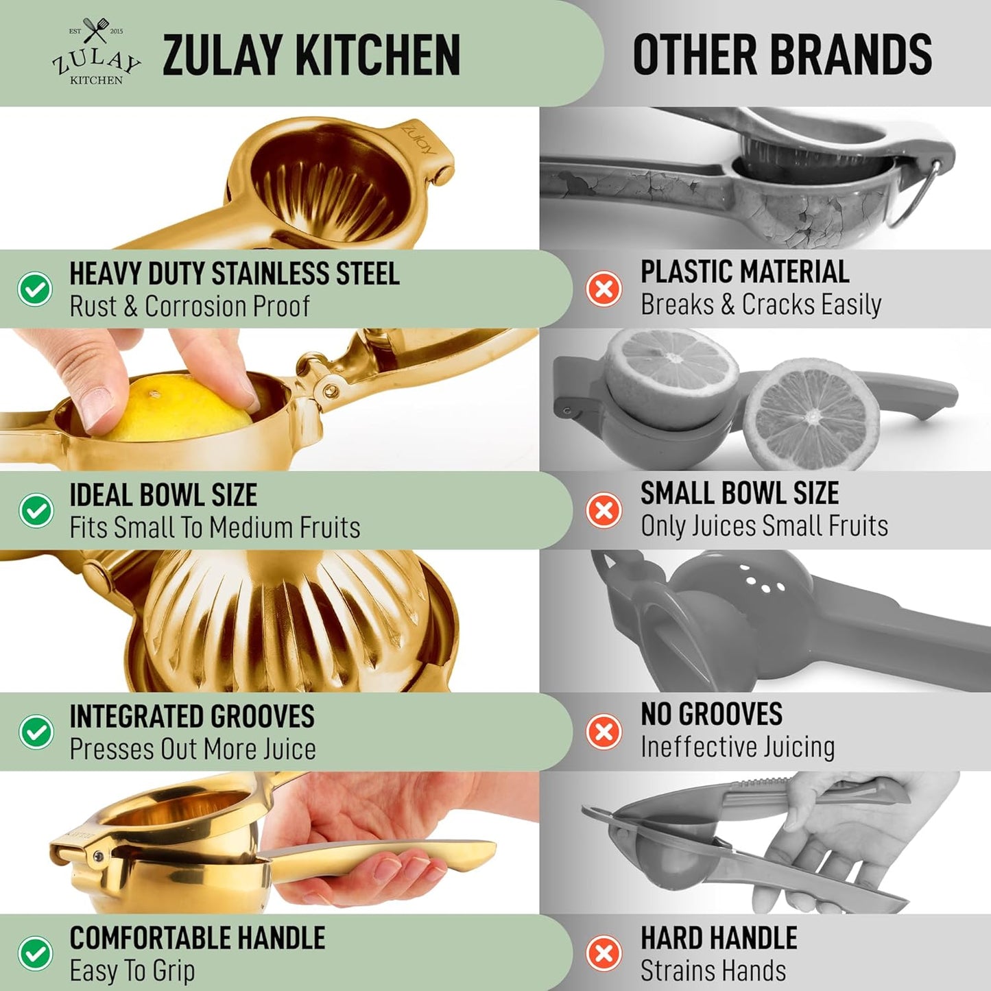 Zulay Kitchen Extra Large Lemon Squeezer - Heavy Duty Stainless Steel Citrus Juicer | Ergonomic Design in Gold