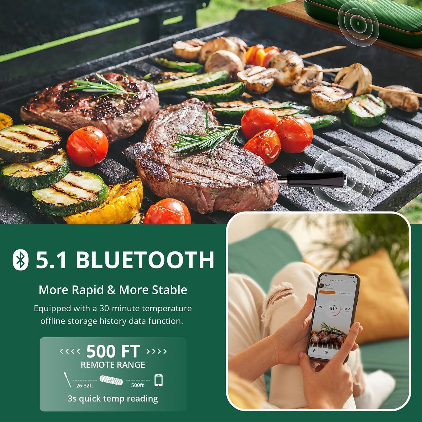 Meat Thermometer Digital Wireless, Bluetooth Smart Meat Thermometer with APP 500FT Remote for Grilling and Smoker,Portable Cooking Temperature Probe for Oven, Outside Grill and BBQ | IP67 Waterproof