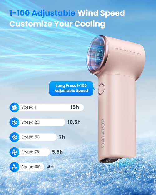 Gaiatop Mini Portable Handheld Fan - High-Speed 4000mAh Turbo Fan | 15-Hour Runtime, Pink