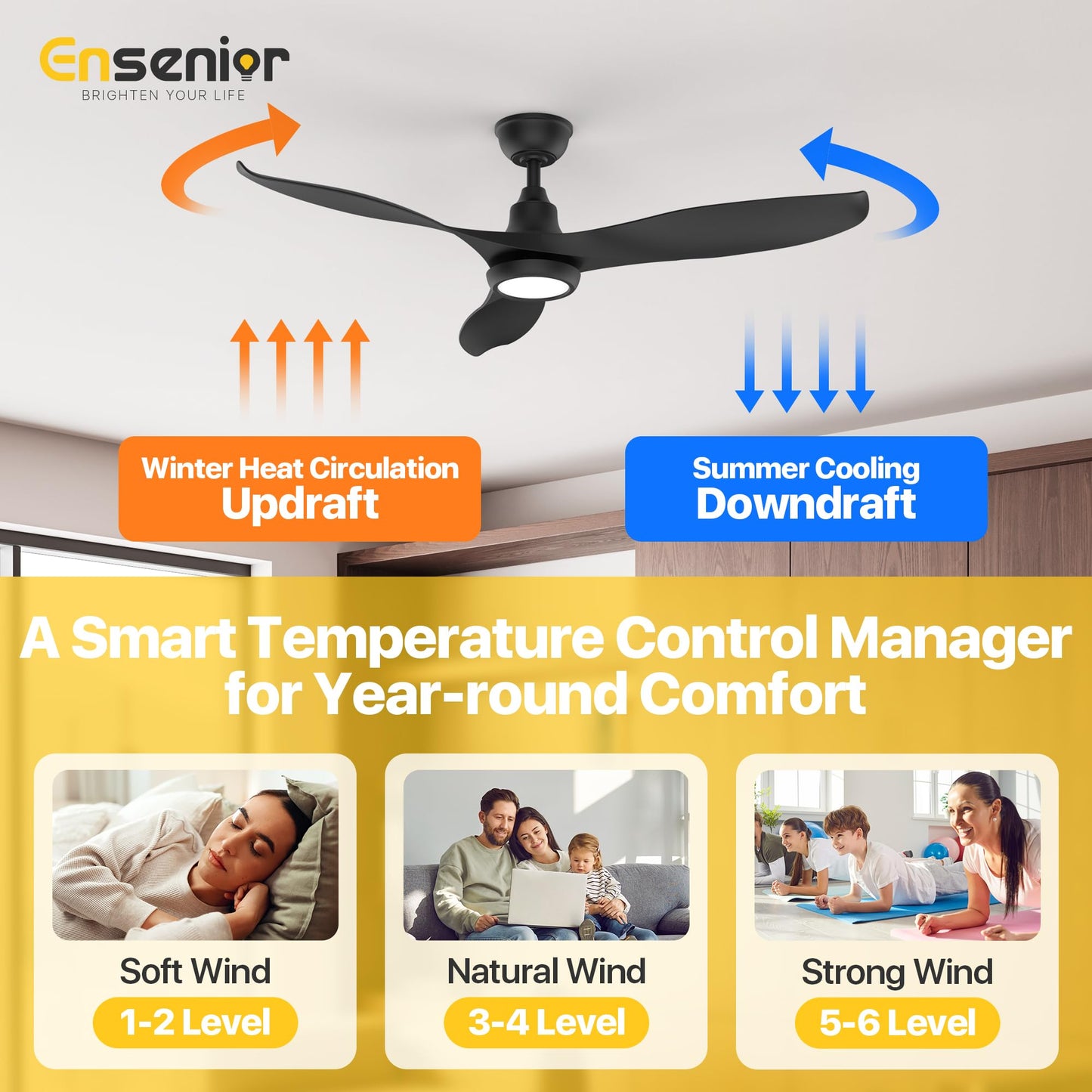 Ensenior 52 Inch Smart Ceiling Fans with Lights and Remote, Control via Alexa Google Voice App, 3000K-6000K Dimmable LED 6-Speed Reversible DC Motor Black Ceiling Fan for Bedroom Living Room, 3 Blades