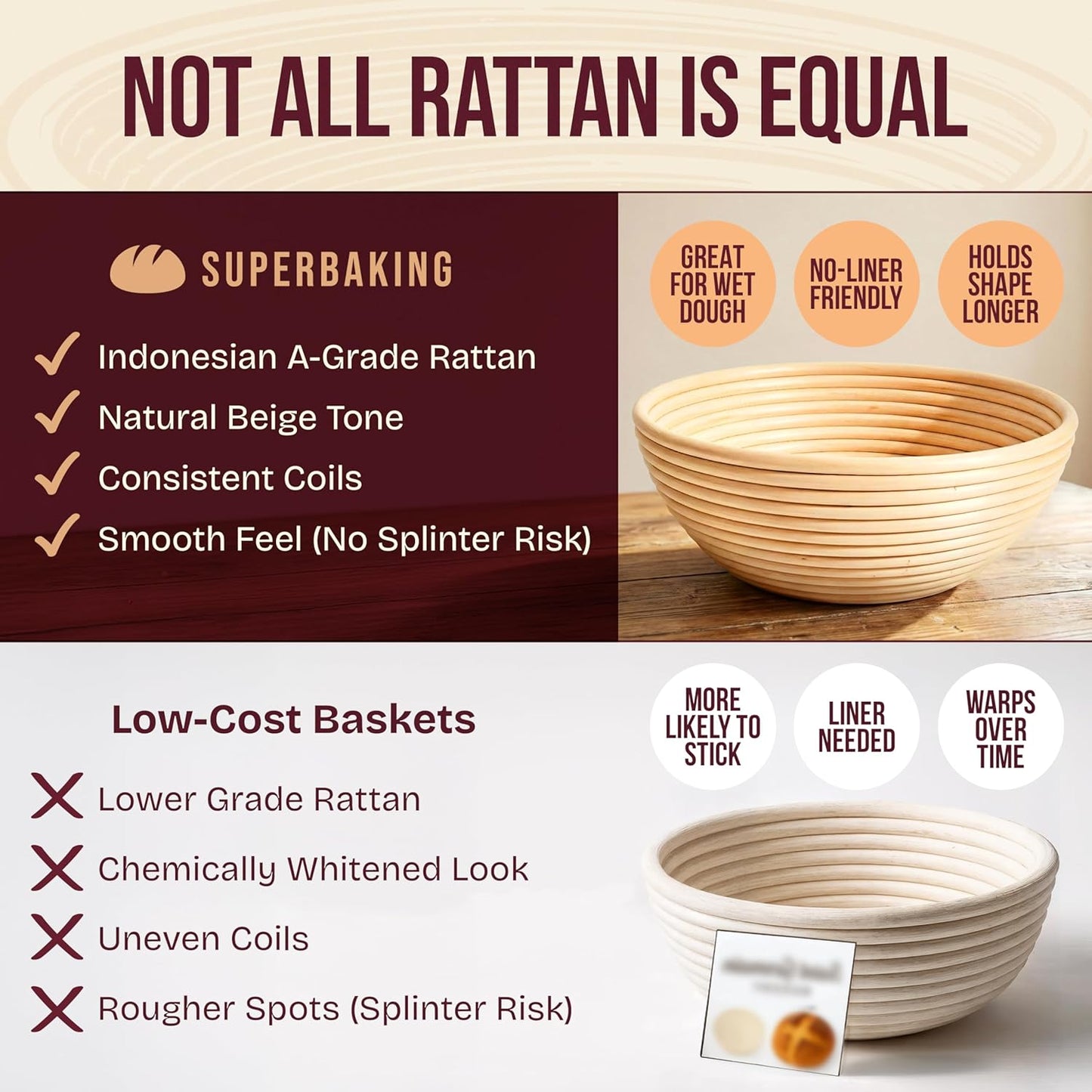 Superbaking Banneton Bread Proofing Basket Set - 9" Round Rattan with Liners for Perfect Sourdough Baking