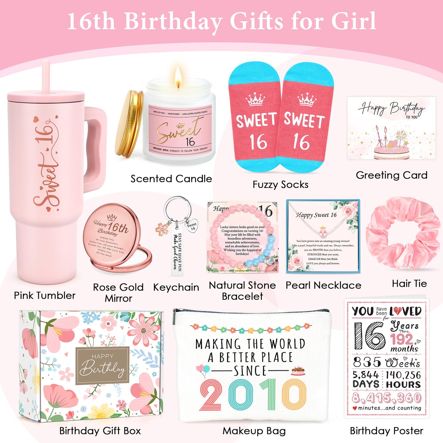 Sweet 16 Gifts for Girls Happy 16th Birthday Gifts for Girls Sweet Sixteen Gift for 16 Year Old Girl Trendy 2026 Pink 16 Year Old Girl Birthday Gift Ideas 16th Decoration for Granddaughter, Daughter