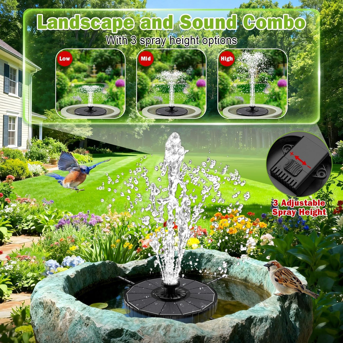 SZMP Solar Fountain - 3 Spray Heights & 7 Nozzles | 3.5W Glass Bird Bath Pump for Garden, Pool, Pond