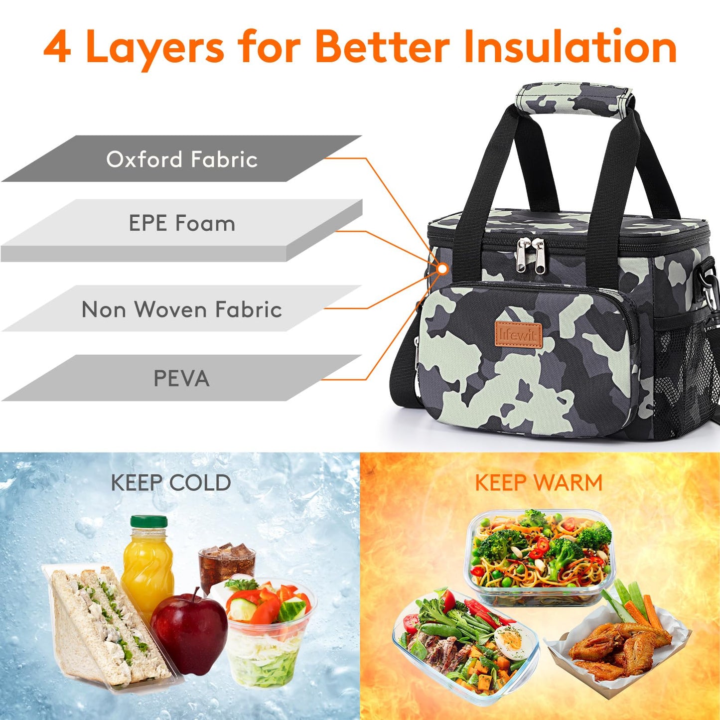 Lifewit Medium Lunch Bag, Insulated Lunch Box, Soft Cooler Cooling Tote for Adult Men Women, Camouflage 12-Can (9L)