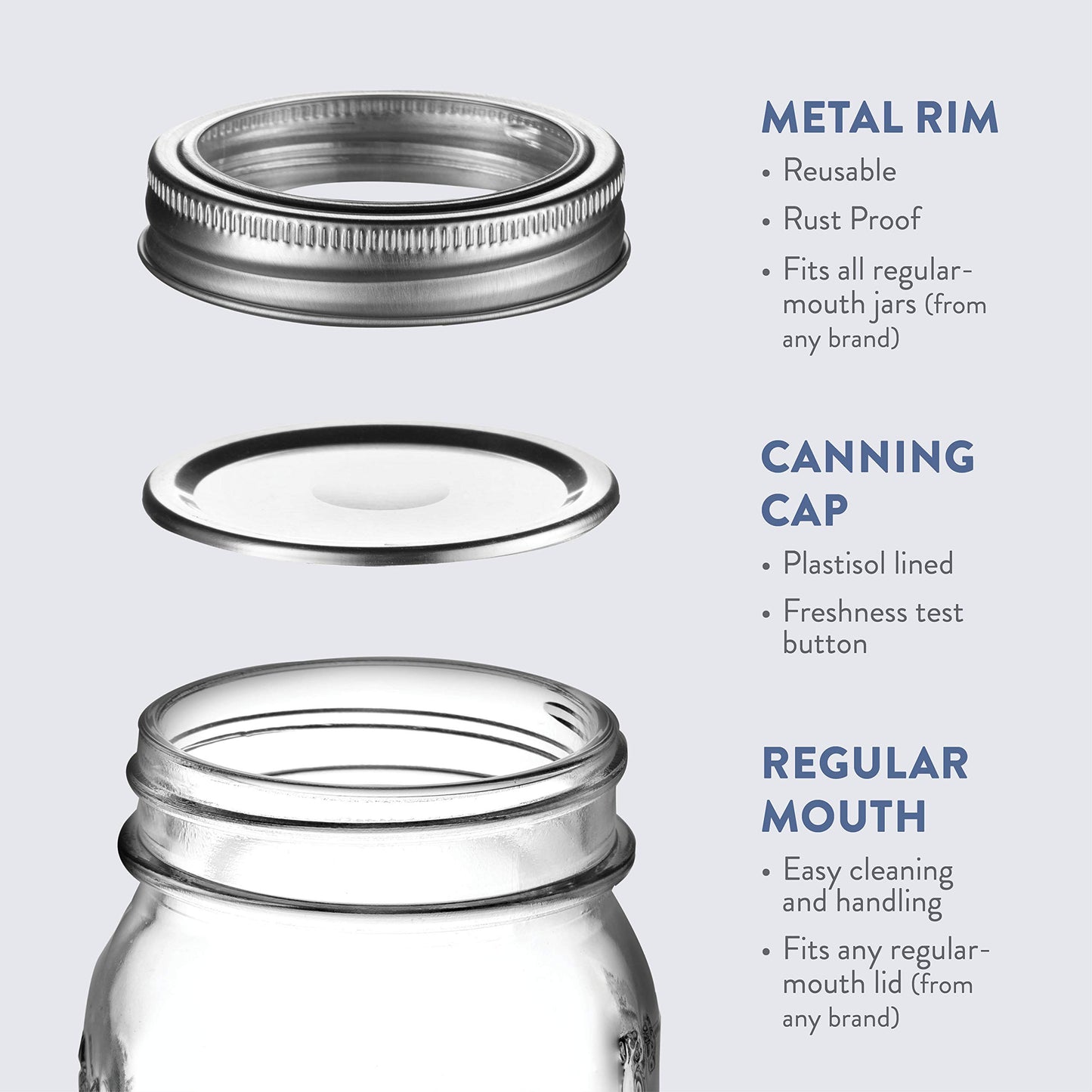 Paksh Novelty Mason Jars 16 oz - 6-Pack Regular Mouth Glass Jars with Lid & Seal Bands - Airtight Container for Pickling, Canning, Candles, Home Decor, Overnight Oats, Fruit Preserves, Jam or Jelly
