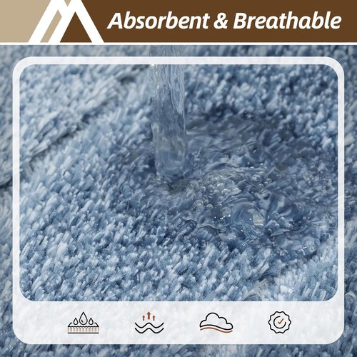 COSY HOMEER Bathroom Rug - Ultra Soft, Absorbent, Non-Slip TPR Backing - 24"x17", Blue Shaggy Mat