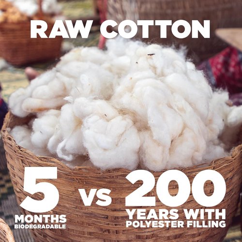 Grown In The USA Raw Cotton Stuffing - Eco-Friendly 3lb Batting for Crafts & Upholstery