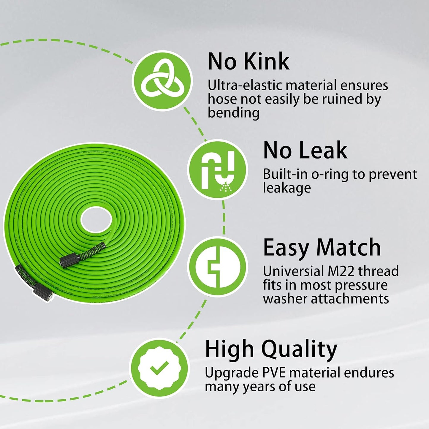 PWACCS Pressure Washer Hose - 50 FT Kink Resistant High-Pressure Extension | Compatible with M22 Fittings, 3600 PSI, Green