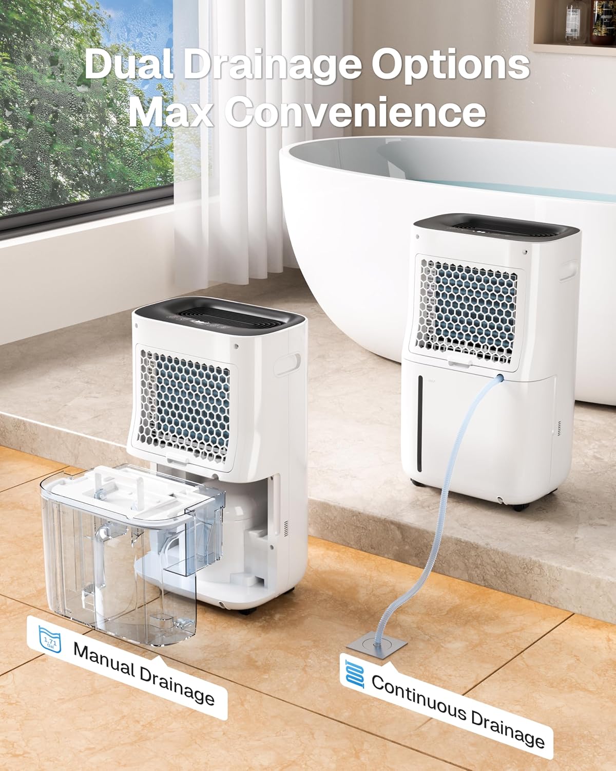Skiennix 4500 Sq.Ft Dehumidifier - Smart Humidity Control | 80 Pint/Day, 1.71 Gallon Tank, 24h Timer