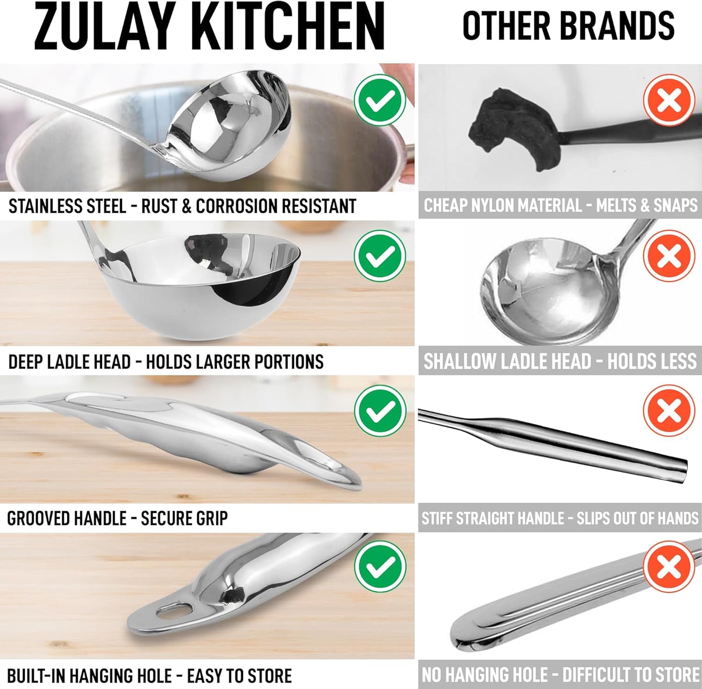Zulay Kitchen Stainless Steel Soup Ladle - 13” Heat-Resistant & Rust-Proof Kitchen Utensil | Ergonomic Handle for Soups, Stews & Sauces