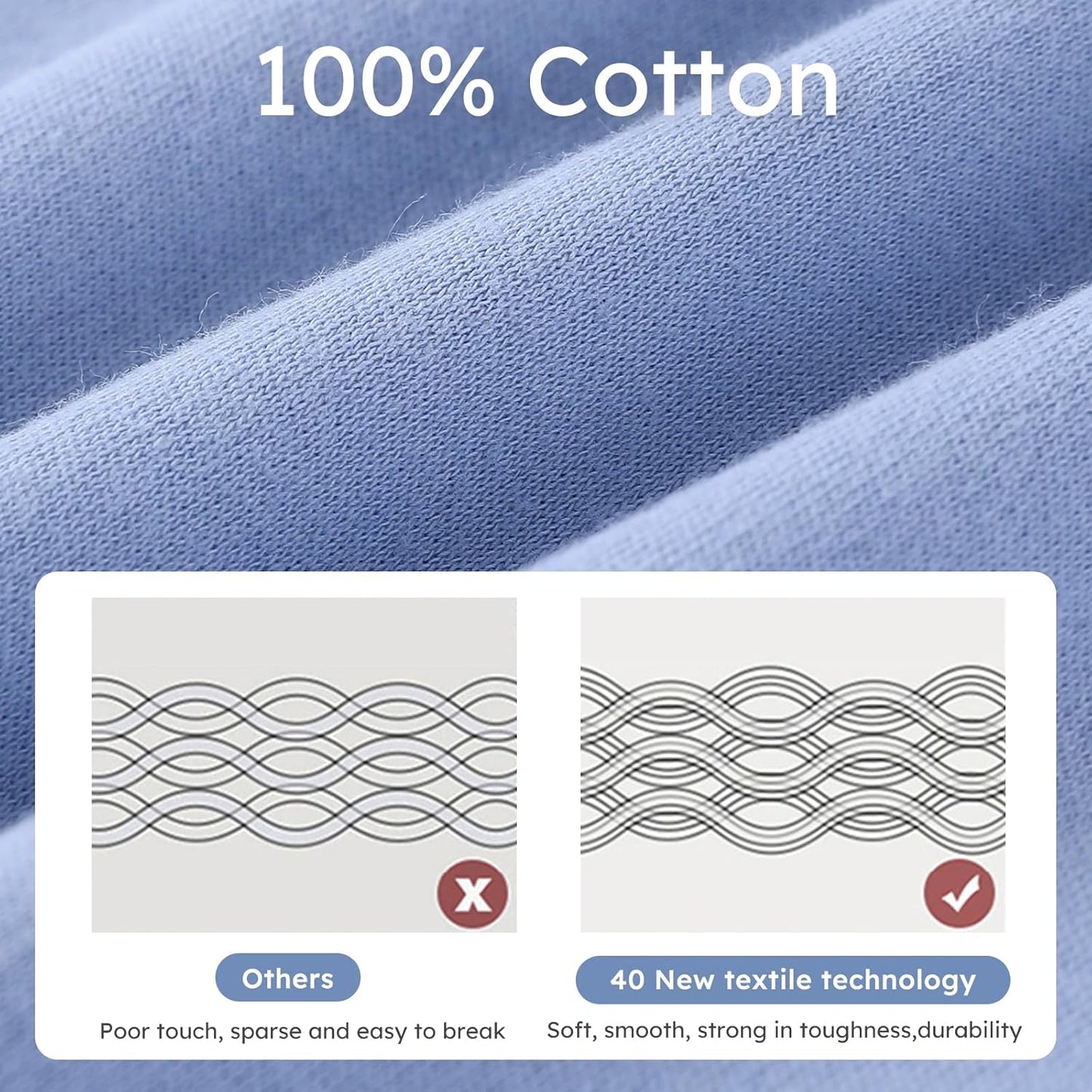 Yoofoss Baby Swaddles - 100% Cotton Adjustable Swaddle Sack | Breathable Soft 3-Pack for 3-6 Months