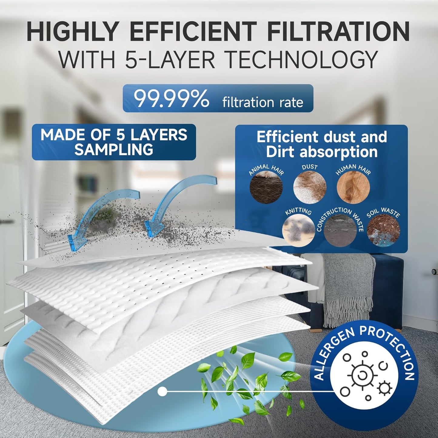 Miele 3D Airclean Vacuum Bags - 20 Pack Anti-Allergy Dust Bags with Filters for Classic C1/C2/C3, S2/S5/S8