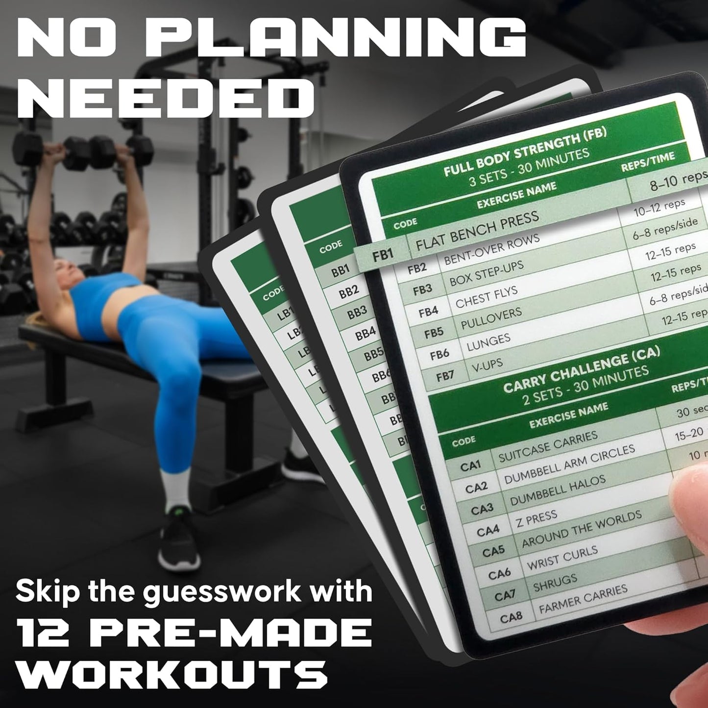 75 Dumbbell Workout Cards - Full Body Weight Training Exercise Deck for At-Home Fitness | 12 Pre-Made Strength Workouts