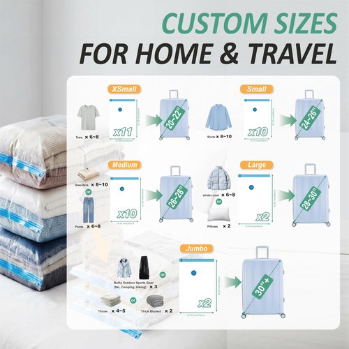 Cozy Essential Travel Vacuum Storage Bags with Rechargeable Cordless USB Pump, Space Saver Bags for Luggage, Suitcase, Carry-On, for Clothes, Blankets, Bedding & Seasonal Storage,35 Combo