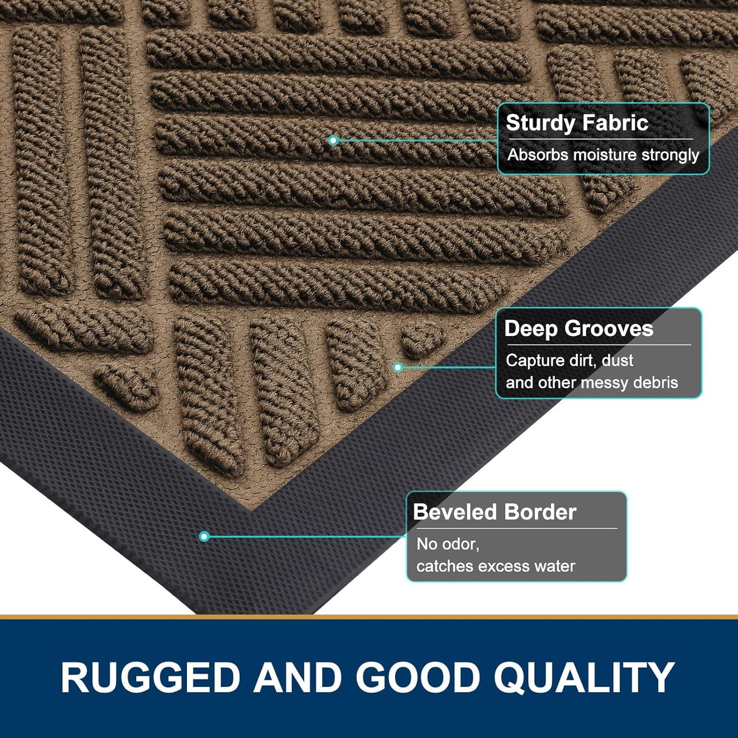 Smiry Heavy Duty Outdoor Doormat - Non-Slip Natural Rubber | Easy Clean, Low Profile, 29.5x17, Brown