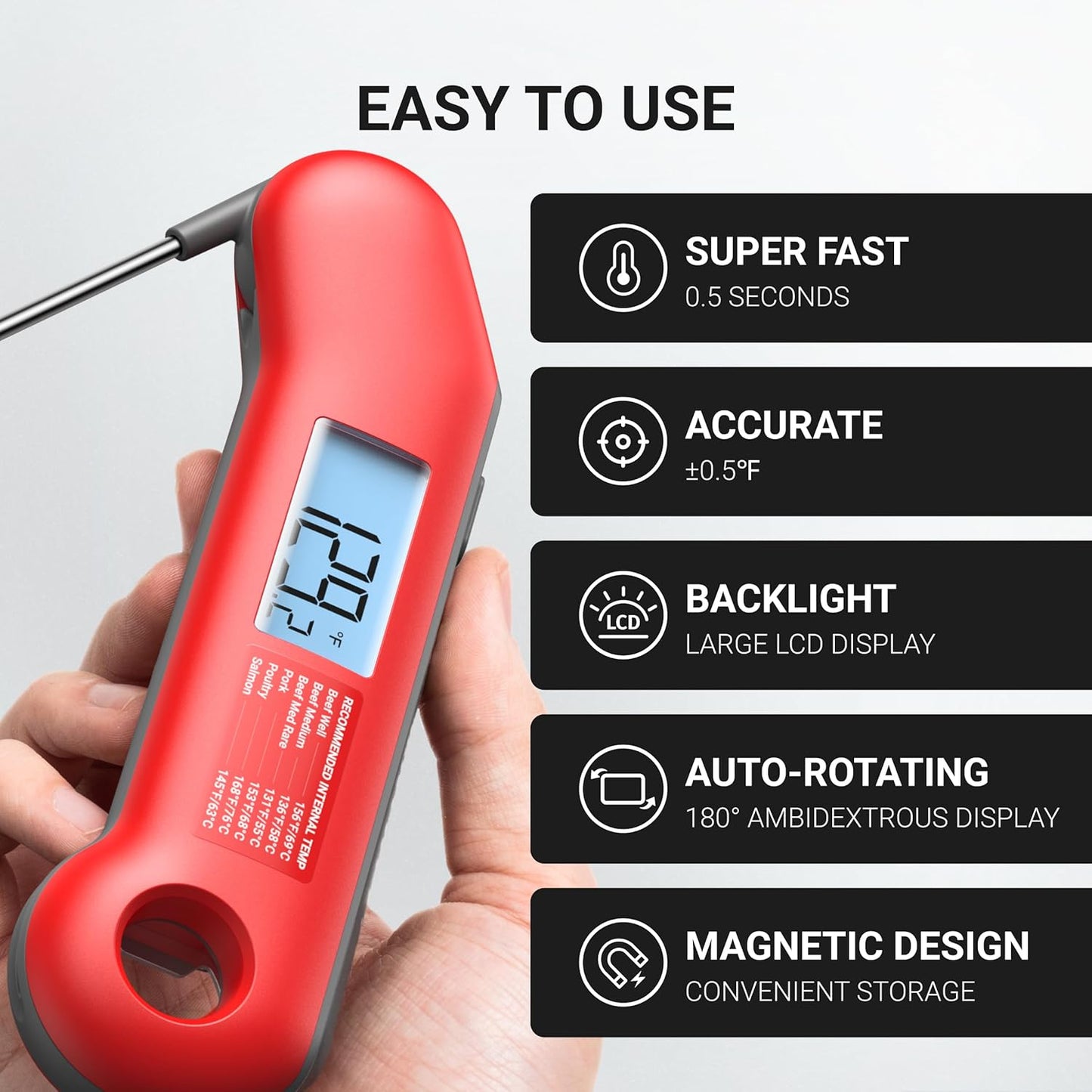 ThermoMaven Digital Meat Thermometer - Ultra-Fast 0.5 Sec Read, NIST Certified, Waterproof | BBQ & Cooking