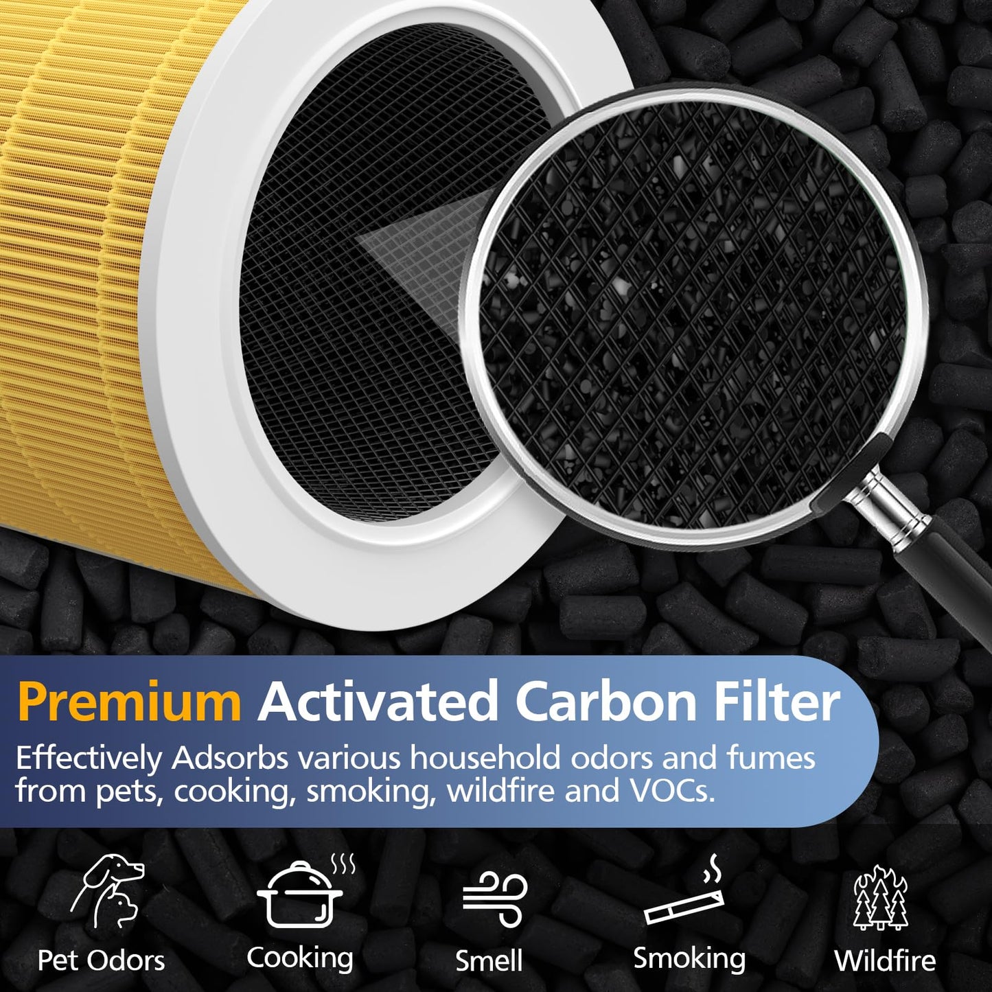 AP401 AP402 Pet Care Filter Replacement, Compatible with Dayette AP401 AP402 and JOWSET AP402 AP403 Air Purifiers for Large Room up to 3000Ft², H13 True HEPA Filter, Designed for Pet Odors